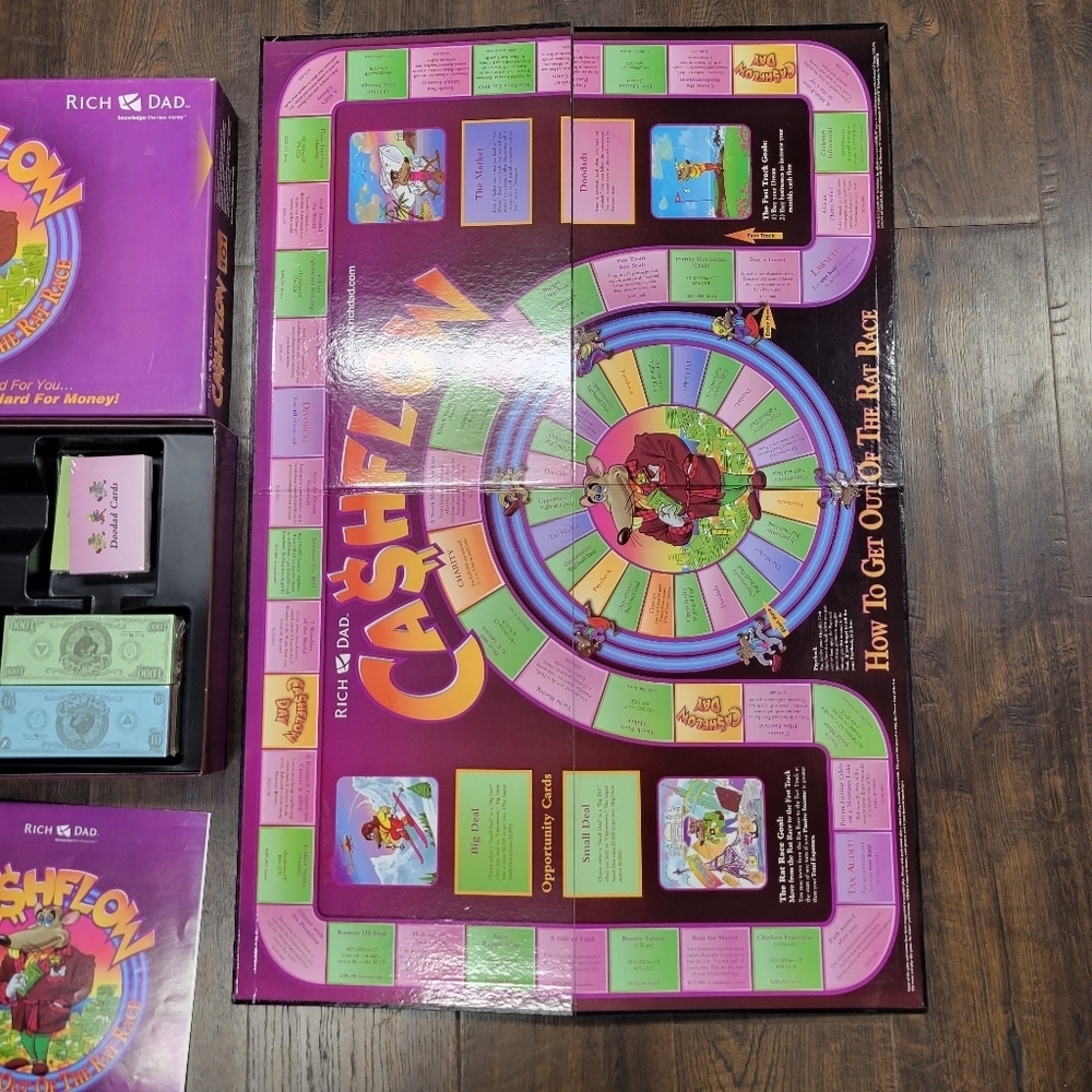 New Cashflow Board Game Complete Set - Picture 2 of 7